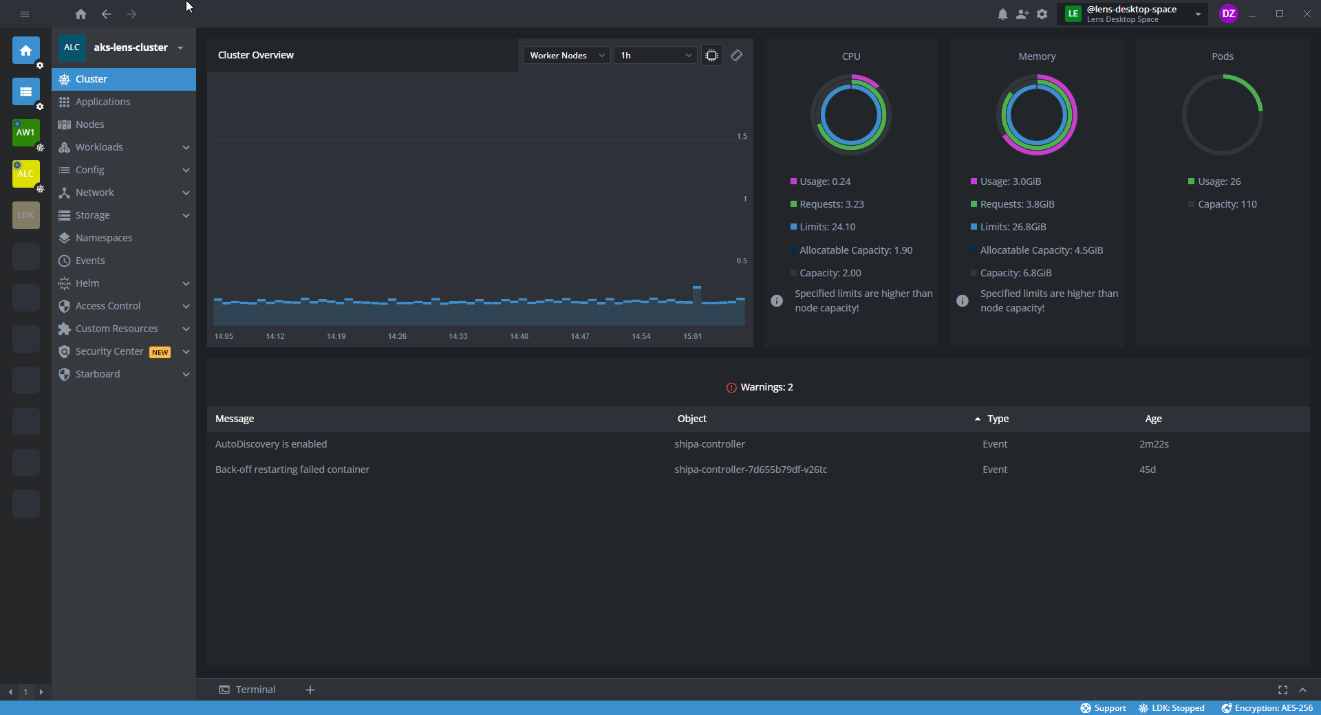 Opening the menu from the view